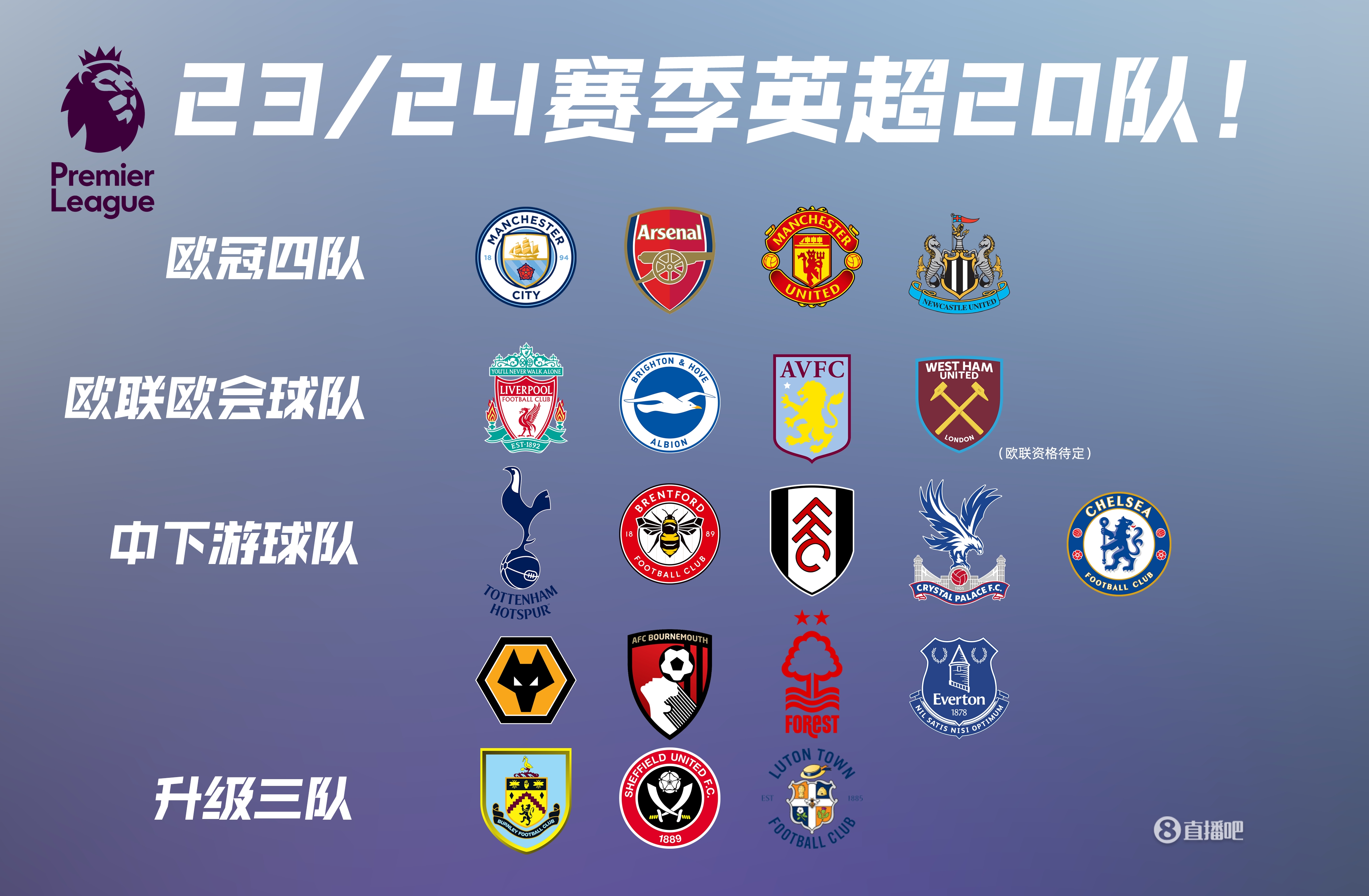 在英雄联