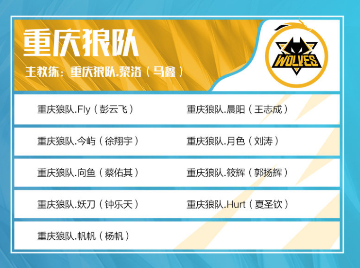 LCK官方：Doran、Peanut、Lehends将不参加今日比赛