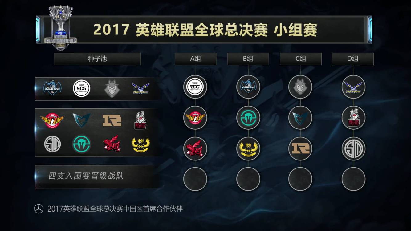 到己方强